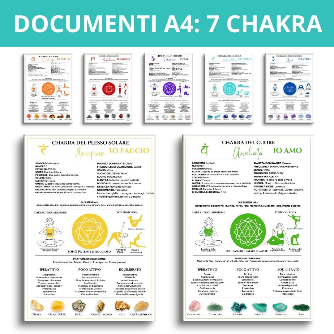 Ebook L'Equilibrio dei 7 Chakra + Slide dei 7 Chakra - Zen Home