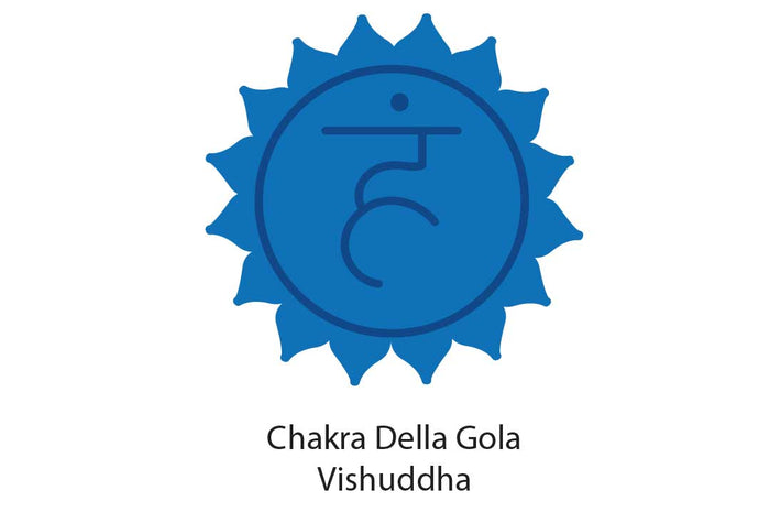 Chakra della Gola 2026: guida completa per equilibrio energetico - Zen Home