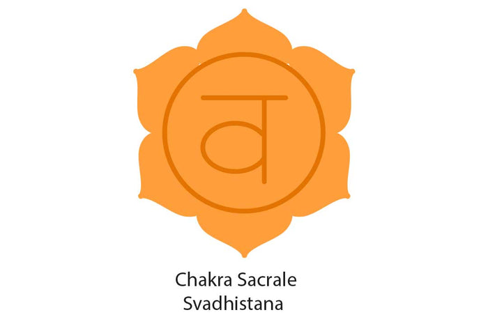 Chakra Sacrale: Guida completa al secondo chakra - Zen Home