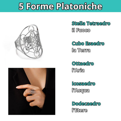Accessori con simbolo talismano arcangelo Metatron - Zen Home