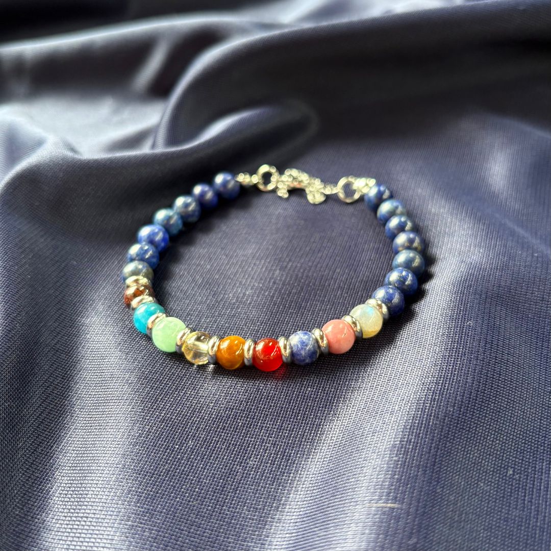 Bracciale Sistema Solare con Pietre Naturali e Lapislazzuli – Universo e Pianeti - Zen Home