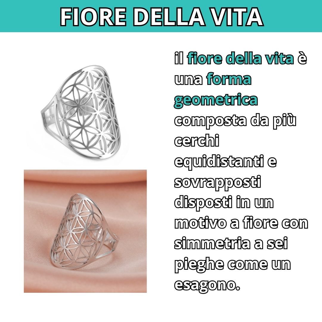 Collezione Gioielli con Simboli Spirituali – Acciaio inossidabile - Zen Home
