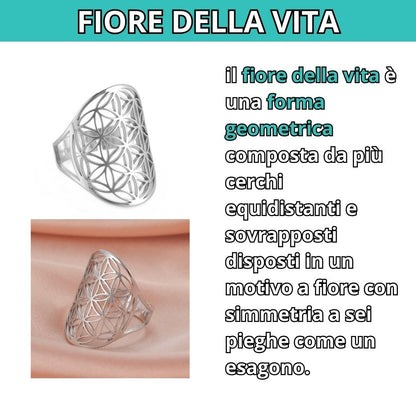 Collezione Gioielli con Simboli Spirituali – Acciaio inossidabile - Zen Home