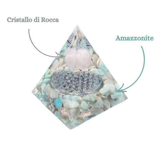 Piramide Orgonite Amazzonite - Cristallo di Rocca - Fiore della Vita Argento - Zen Home