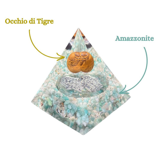 Piramide Orgonite Amazzonite - Occhio di Tigre - Mano di Fatima Argento - Zen Home