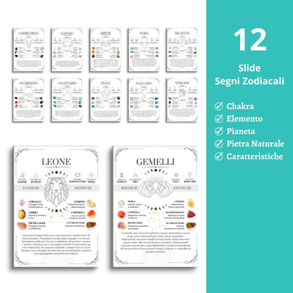 Set di libri sulla Cristalloterapia e la ricarica delle pietre - Zen Home