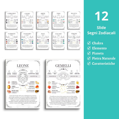 12 slide PDF guida ai segni zodiacali - Zen Home