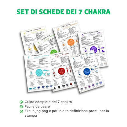 7 slide guida ai 7 chakra - Zen Home